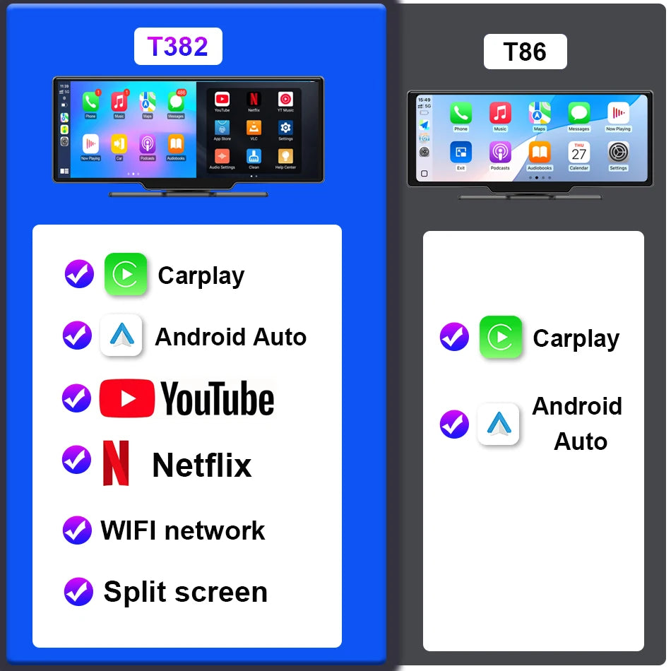 Universal Portable CarPlay Screen 10.1 